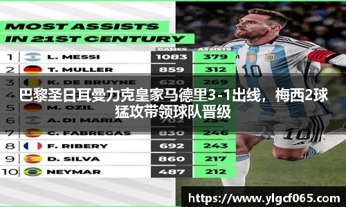 巴黎圣日耳曼力克皇家马德里3-1出线，梅西2球猛攻带领球队晋级