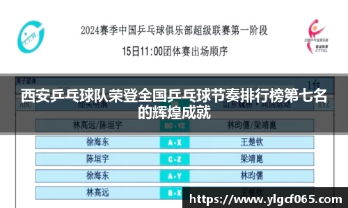 西安乒乓球队荣登全国乒乓球节奏排行榜第七名的辉煌成就
