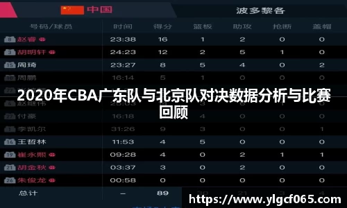 2020年CBA广东队与北京队对决数据分析与比赛回顾
